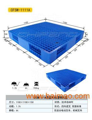 所屬行業(yè):塑料包裝制品